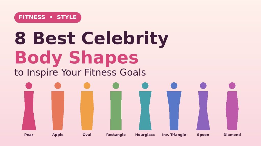 8 Best Celebrity Body Shapes to Inspire Your Fitness Goals
