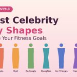 8 Best Celebrity Body Shapes to Inspire Your Fitness Goals