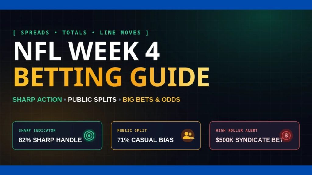 Everything to Know for Betting NFL Week 4: Sharp Action, Public Splits & Odds"