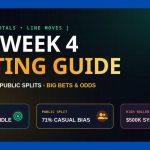 Everything to Know for Betting NFL Week 4: Sharp Action, Public Splits & Odds"